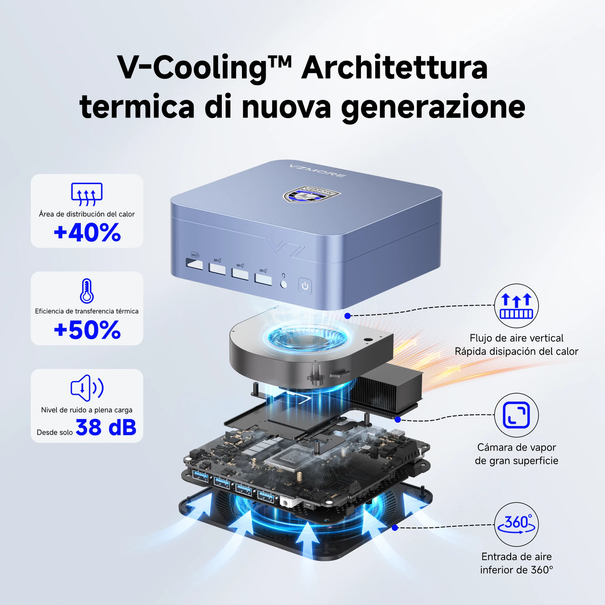 VZMORE iX5 Max Mini PC V-Cooling Architetturatermica di nuova generazione